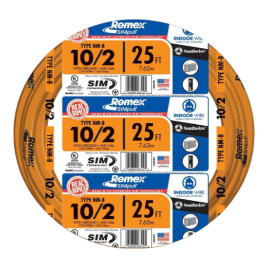 Cable Romex – altamateriales